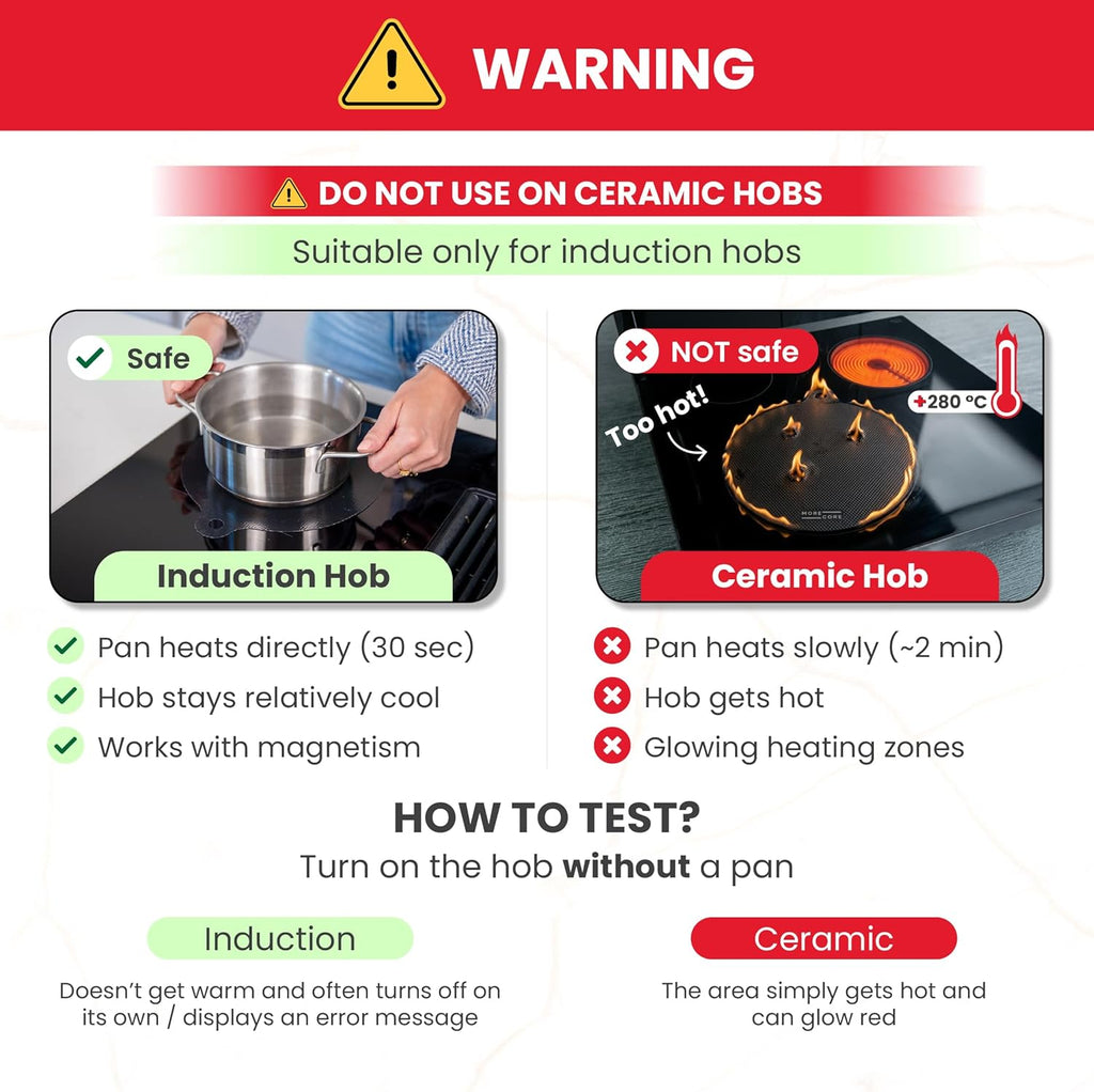 Induction Hob Protector Mat Set – Protects Glass Cooktop from Scratches & Spills – Easy to Clean Hob Cover for Induction Cookers (Set of 5)