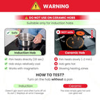 Induction Hob Protector Mat Set – Protects Glass Cooktop from Scratches & Spills – Easy to Clean Hob Cover for Induction Cookers (Set of 5)
