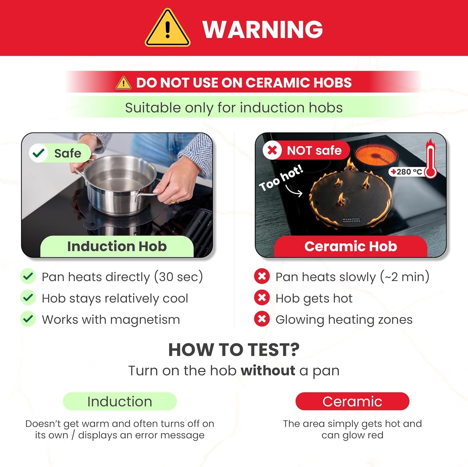 Induction Hob Protector Mat Set – Protects Glass Cooktop from Scratches & Spills – Easy to Clean Hob Cover for Induction Cookers (Set of 5)