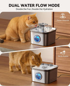 2.8L Cat Water Fountain for Drinking,  Stainless Steel Cat Fountain with 3 Pack Filters, Water Fountain C-At Bowl, Visible Water Level, Dishwasher Safe