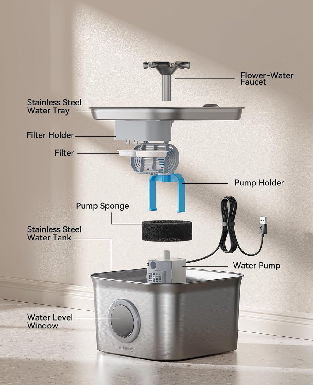 2.8L Cat Water Fountain for Drinking,  Stainless Steel Cat Fountain with 3 Pack Filters, Water Fountain C-At Bowl, Visible Water Level, Dishwasher Safe