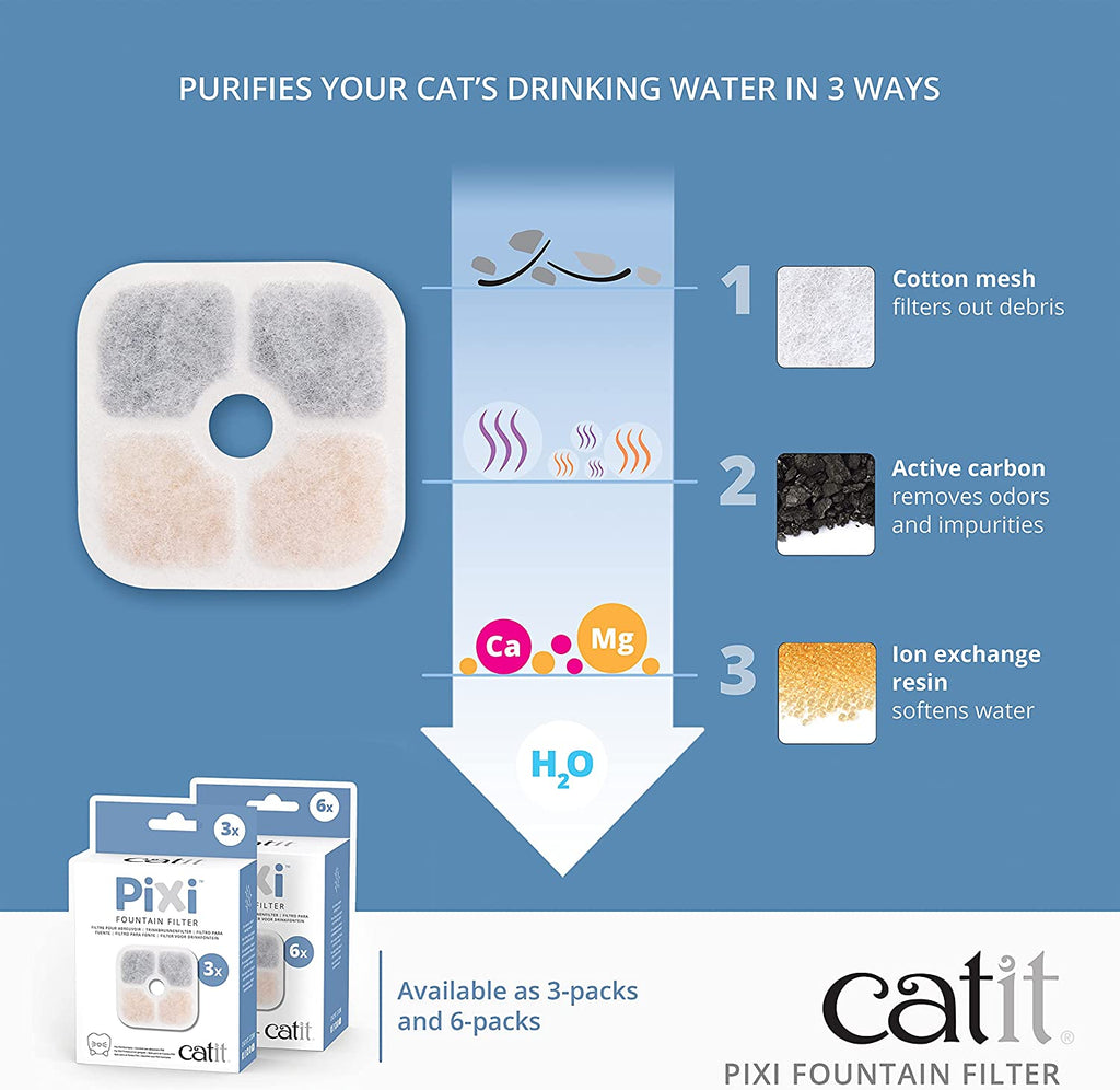 PIXI Genuine Replacement Water Fountain Filter Cartridges, 6 Pack