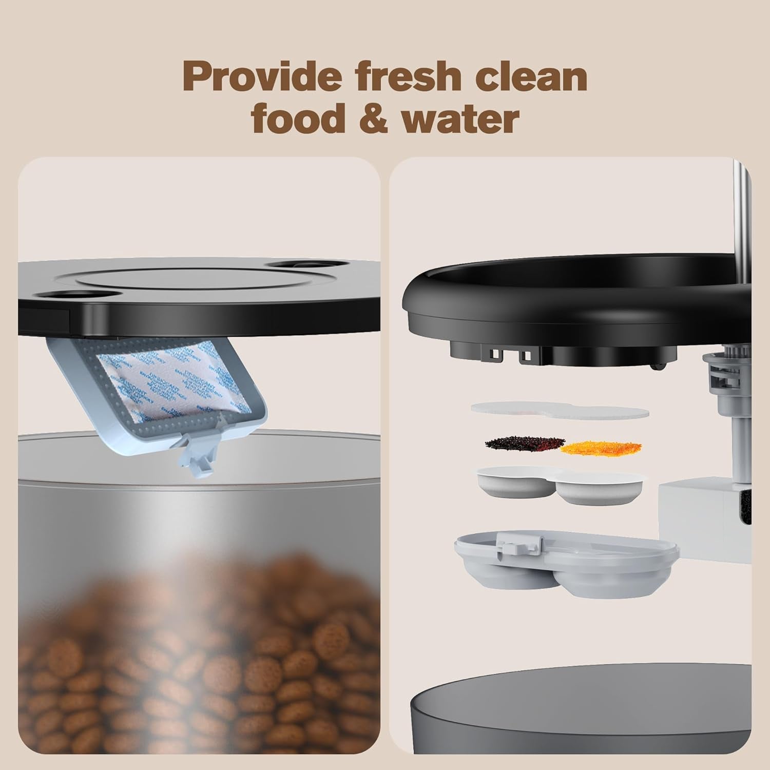 Automatic Cat Feeder and Water Fountain: Cat Food Dispenser with Timer and Pet Drinking Fountain Indoor, 3L Pet Feeder for Dry Food &2.4L Faucet Water Fountain Black, Auto Dog Bowl Programmable 6 Meal