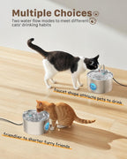 Cat Water Fountain for Drinking: Stainless Steel Cat Fountain - 2.2L Water Fountain Cat Bowl - Pet Water Fountain - Cat Drinking Fountain - Visible Water Level Cat Water Dispensers -