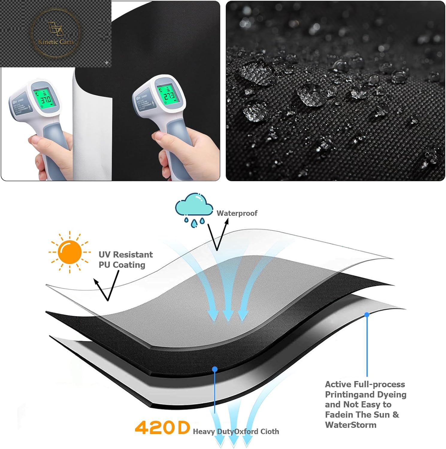 Blackout Blinds Stick On, 420D Oxford Fabric 100% Blackout Curtain for Window 200 X 145CM, Portable Blackout Shades Film for Bedroom, Cut to Any Size, Nursery Blackout Blinds for Baby Travel Temporary